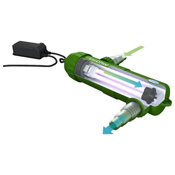 Tetra Pond GREENFREE UVC 9 WATT CLARIFIER