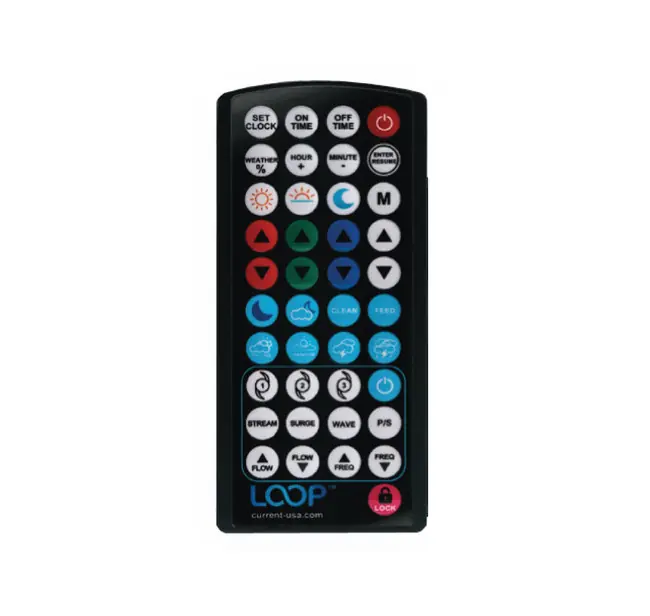 Replacement Remote for Orbit IC LOOP LED (3223) - Current USA