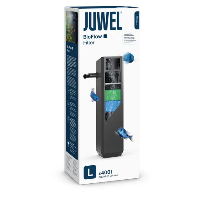 BioFlow Filter L - Internal Filter System - Juwel
