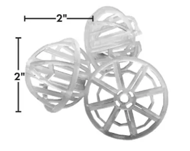 2"x2" Bio Sphere 1 Cubic Foot - Anjon|Savio