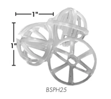 1"x1" Bio Sphere 1 Cubic Foot - Anjon|Savio