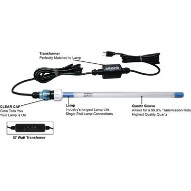 Aqua UV - 57 Watt Clarifier Retrofit UV Unit for Savio Full Size Skimmer - A00332