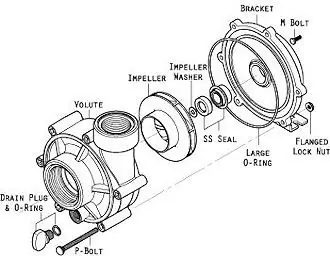 Replacement Impeller - Reeflo Snapper