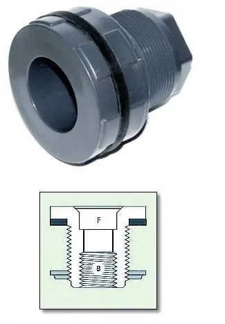 1.5" Bulkhead Sch. 80, Thread x Thread - Pentair Aquatics