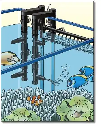 CustomFlo Water System Complete Kit by Pentair Aquatics