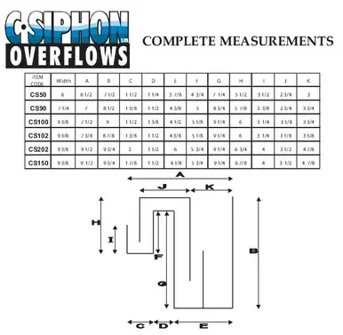 CPR CS202 Deluxe Aquarium Overflow Box
