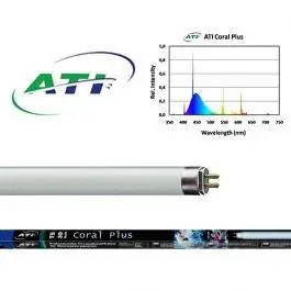 T5 Coral Plus - ATI