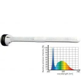Waterproof 10000K LED Fixture 8821.00 - Tunze