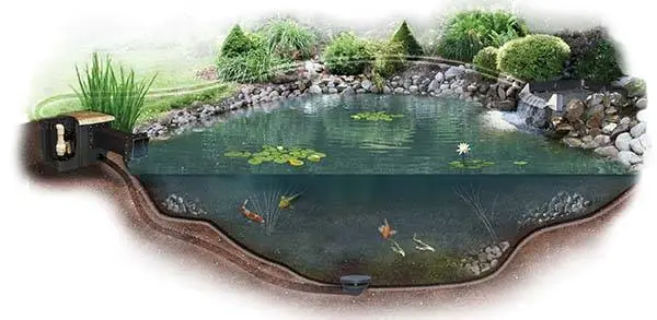 EasyPro Pro-Series Large - Complete Kit for 24′ x 24′ Pond