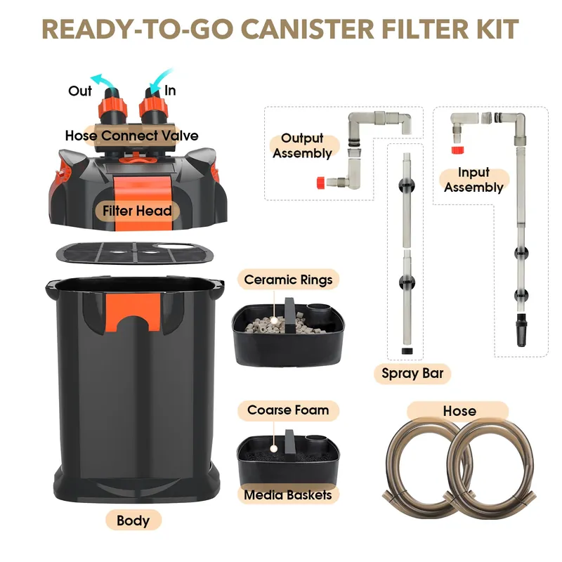 Hygger Canister Pro External Aquarium Filter