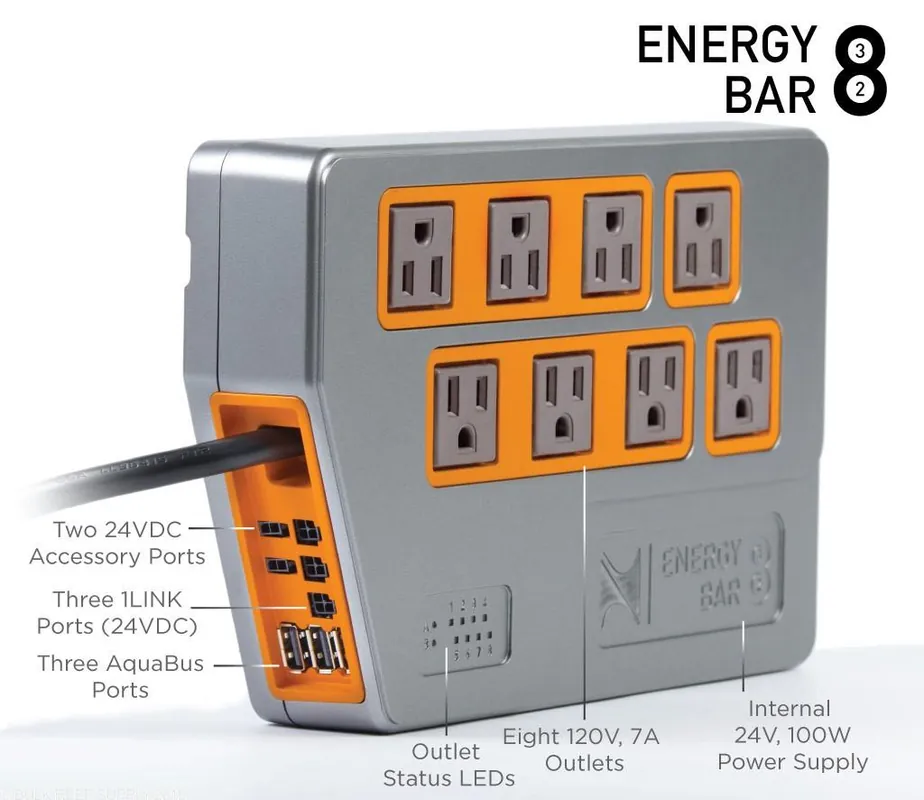 Energy Bar EB832 - Hardware