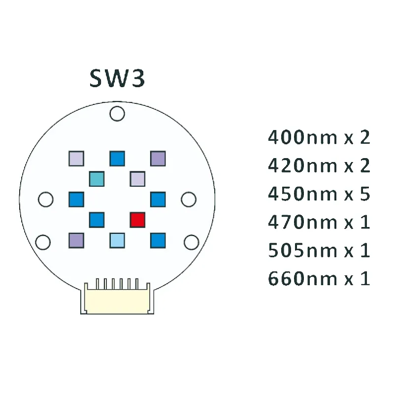 Dalua Illumagic X4 Reefer Pro SW3 LED Cluster - Lighting