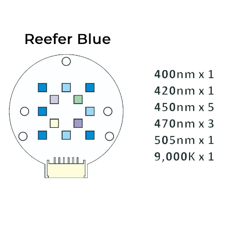 Dalua Illumagic X4 Reefer Blue LED Cluster - Lighting