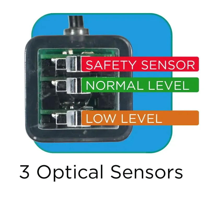 HYDROS LS3 | Triple Optical Water Level Sensor - Sense Port Accessory | Aquarium Equipment